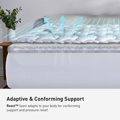 React Pro Performance Mattress Topper by Bedgear
