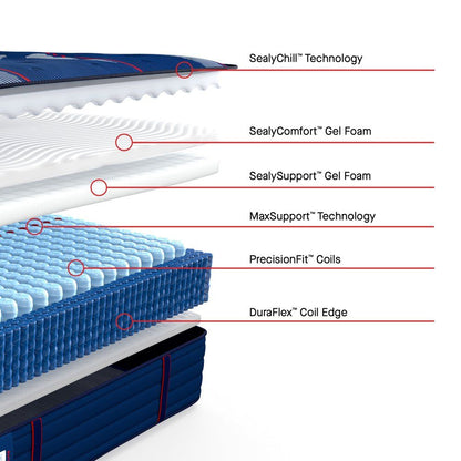 Posturepedic Elite - Brenham II Tight Top Ultra Firm Mattress