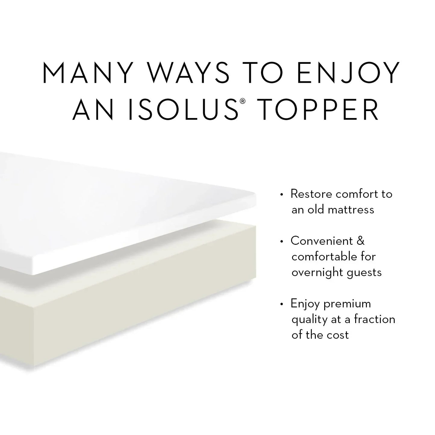Gel Memory Foam Mattress Topper