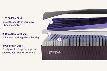Restore Premier Firm