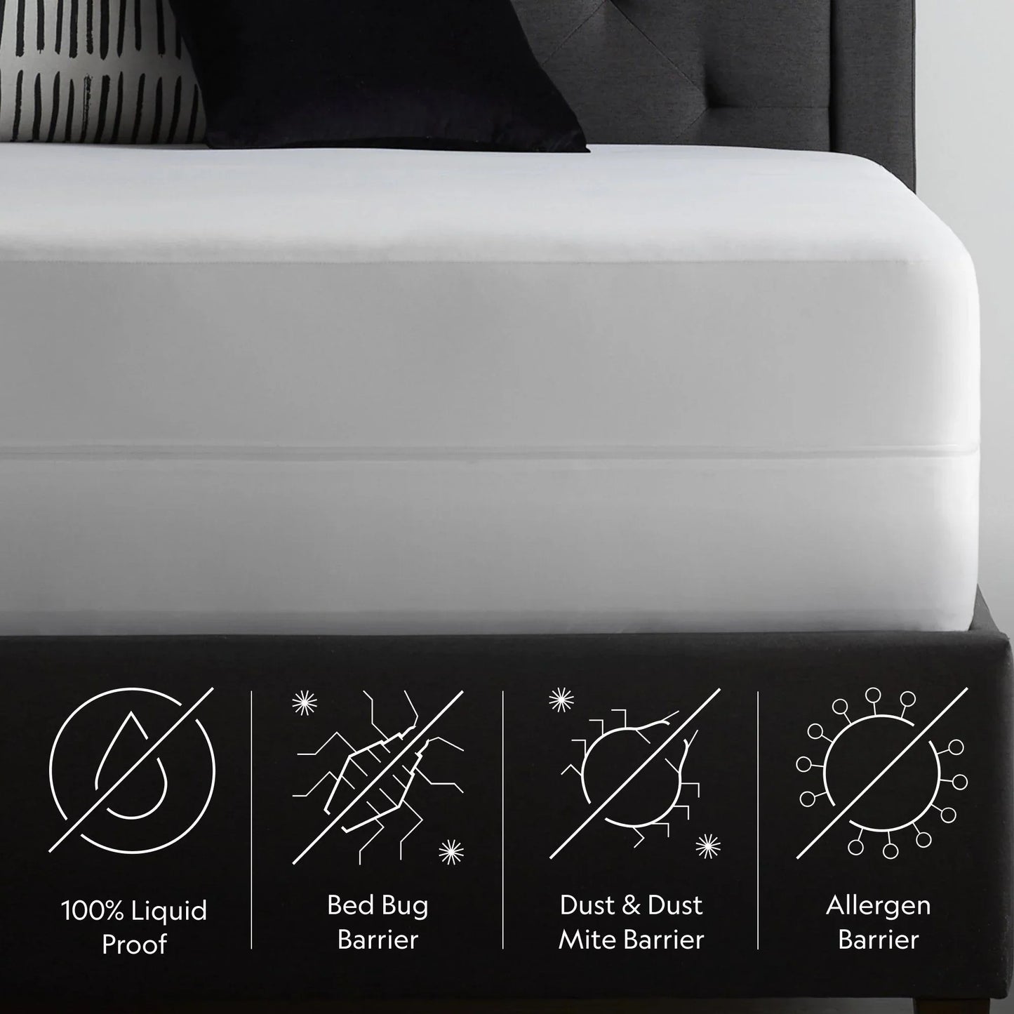 Encase 360 Mattress Protector