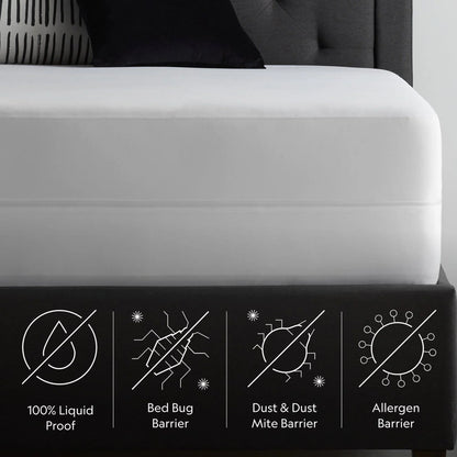 Encase 360 Mattress Protector