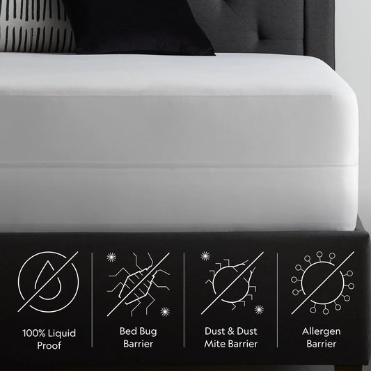 Encase 360 Mattress Protector